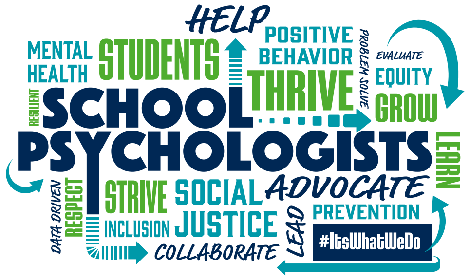 School Psychology Word Cloud